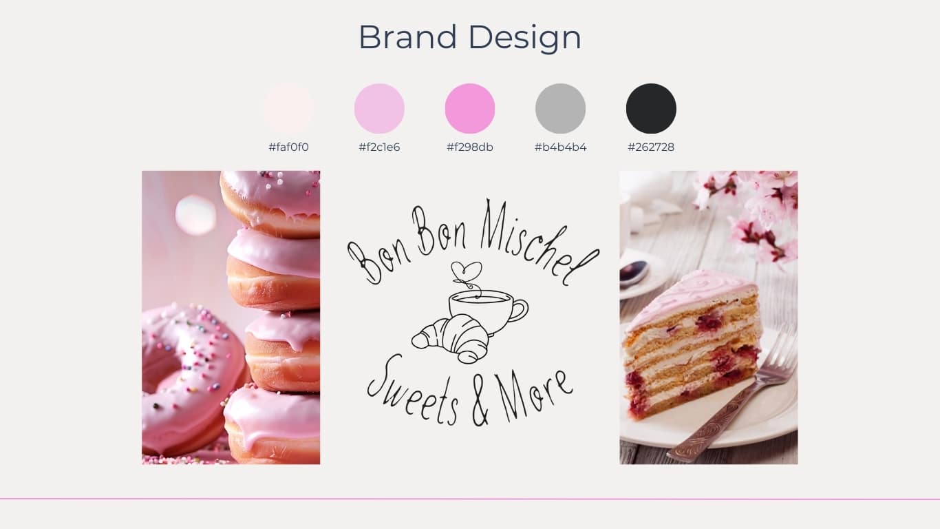 Blog Design Brand (Website)